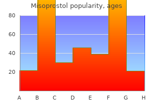 order misoprostol 200 mcg online