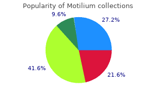 buy motilium 10mg low cost