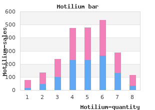 generic 10 mg motilium with amex