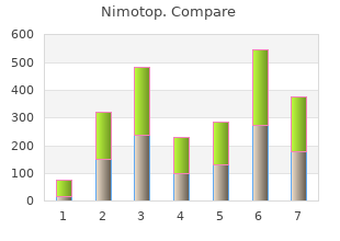 cheap 30 mg nimotop with amex