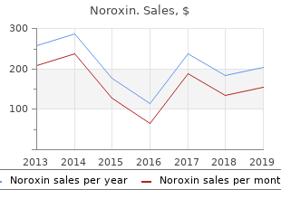 discount 400 mg noroxin fast delivery