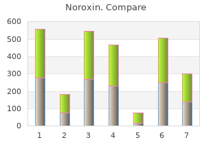 best order noroxin