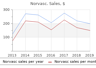 buy 10 mg norvasc overnight delivery