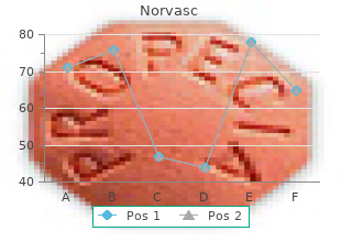 order norvasc canada