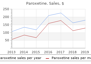 purchase paroxetine online from canada