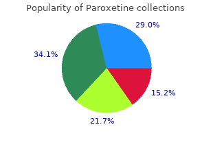 cheap paroxetine 20 mg line