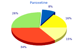 order 20 mg paroxetine visa