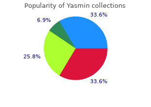 order generic yasmin canada