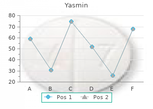 buy yasmin uk