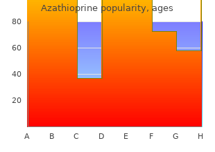 discount azathioprine online master card