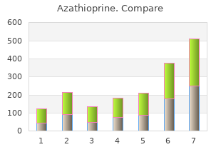 discount azathioprine 50mg line