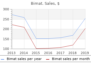 cheap 3 ml bimat free shipping