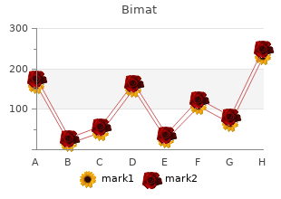 purchase bimat 3 ml otc