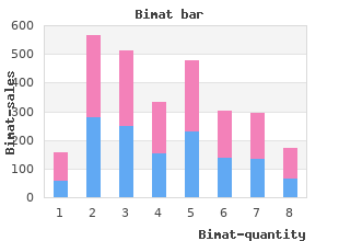 safe 3ml bimat