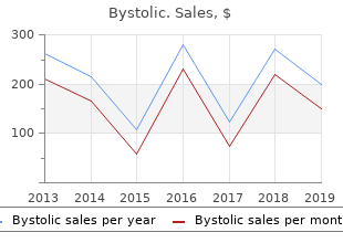 cheap 5mg bystolic with amex