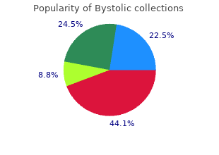 order 5mg bystolic overnight delivery