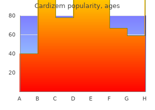 order generic cardizem pills