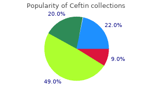 generic 250 mg ceftin with visa