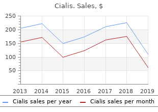 20mg cialis with visa