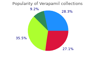 buy verapamil 120 mg otc