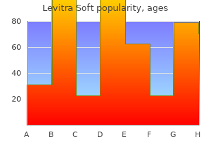 discount levitra soft online master card