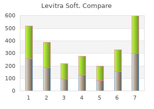 discount levitra soft 20mg line