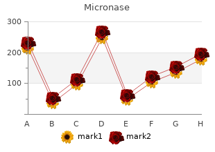 buy generic micronase on line