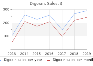 generic digoxin 0.25mg mastercard