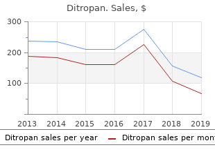 cheap ditropan