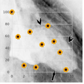 Polymorphic macular degeneration