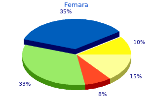 buy 2.5mg femara with amex