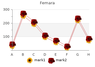 buy femara cheap