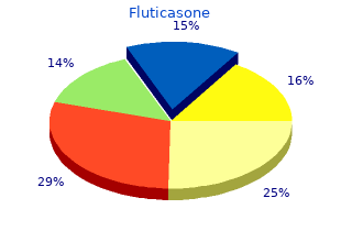 discount fluticasone 250mcg on line