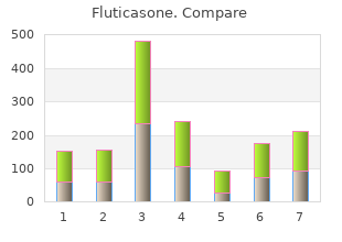 purchase genuine fluticasone line