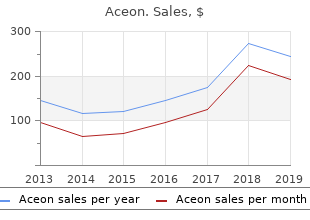 order aceon 2mg line