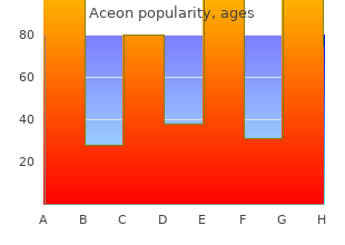 purchase aceon 4 mg online