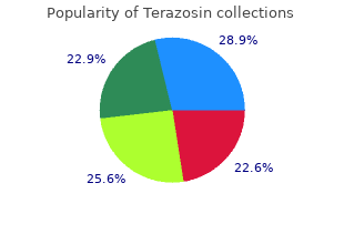 purchase discount terazosin