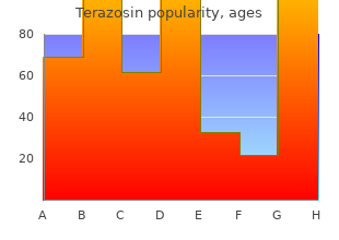 generic terazosin 2 mg on line