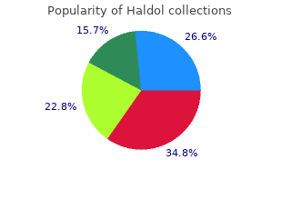 10 mg haldol