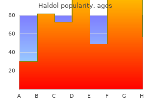 cheap haldol 5mg free shipping