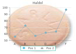 buy haldol 10mg online