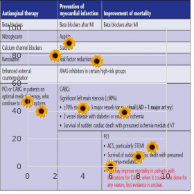 21 hydroxylase deficiency