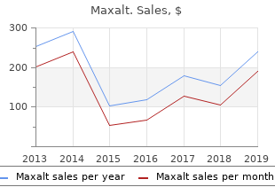 buy genuine maxalt online