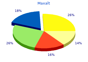 cheap 10 mg maxalt visa