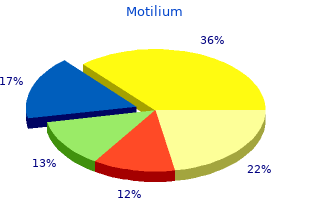 discount motilium express