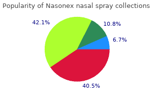 purchase nasonex nasal spray 18 gm without prescription