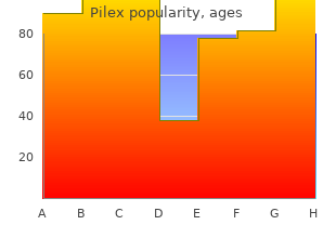 order pilex without a prescription