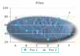 discount pilex 60caps amex