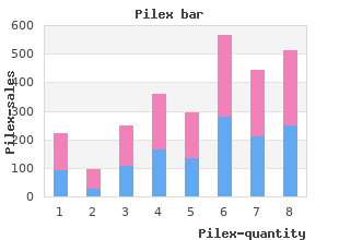 cheap pilex online