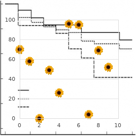 Hyperthyroidism due to mutations in TSH receptor